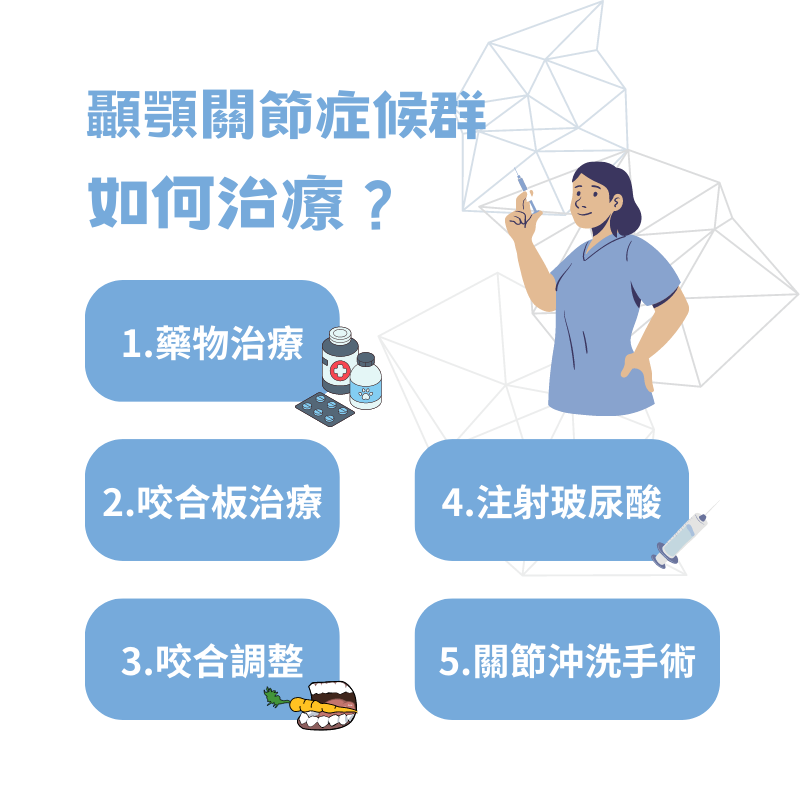 顎關節炎如何治療？