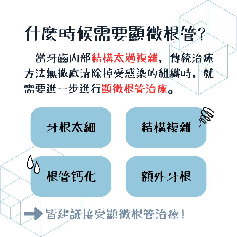 需要使用顯微根管的狀況